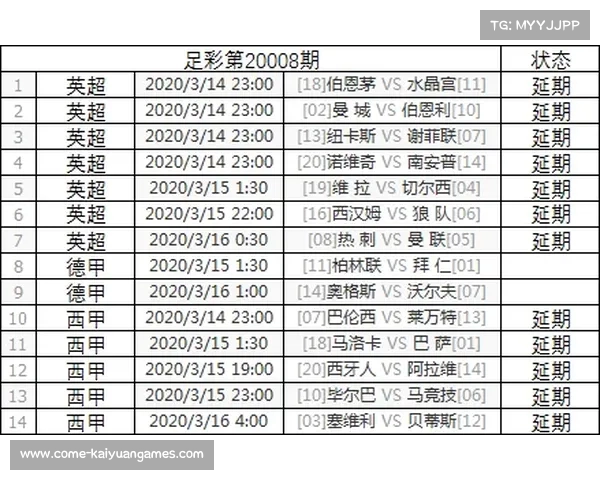 白菜购彩反弹信号与足球直播巴西杯发展动向信仰与赔率分析 白菜购彩反弹信号与足球直播巴西杯发展动向信仰与赔率分析